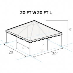 20X2020FRAME20TENT 1703732158 20 FT x 20 FT Frame Tent Package (36 Black Chairs & 6 Rectan