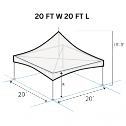 20X2020HP20TENT201 1703733605 20 FT X 20 FT High Peak Frame Tent Package (36 White Chairs