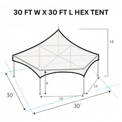 30X3020HP20HEX20TENT 1703740222 30 FT X 30 FT Hexagon High Peak Frame Party Tent, White (Wit